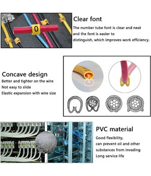KABEĻU MARKERI Nr. 0...9, vadu diametrs līdz ø8 mm, ~250 gab.

 CLZ01_XX+2.jpg