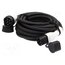 DK-3P32-050 EMobility: cable; 1x0.75mm2,5x6mm2; 400VAC; 22kW; IP55; 5m; 32A D22y9DRVbUeiiTYXBK0q-h12X3ixI_ac_Hd7ewWy4bw
