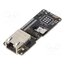 PORTENTA VISION SHIELD - ETHERNET Dev.kit: Arduino Pro; prototype board; Comp: MP34DT05; Portenta nlp0a_gg6byIYk9w_1j7uuL9TYXFWeMRsCs3ENcXilg