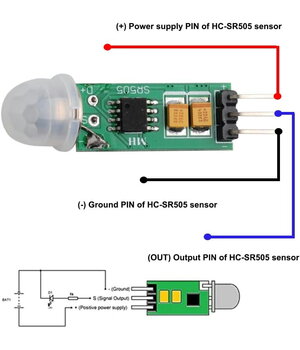 Mini sensoru modulis Arduino, HC-SR505

 CJJ00043+2.jpg