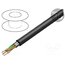 7933A 0101000 Wire; F/UTP; 2x2x24AWG; industrial Ethernet,outdoor; 5e; wire; Cu baLeF-KEZhNkPU4iLuhNlhGYewD5WAu-LeQRExfId9s