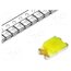LL-S192W-W2-1C LED; white cold; SMD; 0603; 60÷180mcd; 140°; 20mA; 2.8÷3.8VDC; 95mW DswAcNQIPyK4iftGpNuEJmRfViYhZJEcJycSosH9S9g