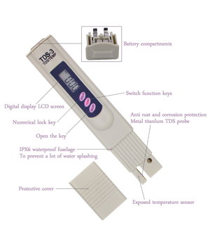 ŪDENS KVALITĀTES MĒRĪTĀJS LCD TDS-3, 0-9999 ppm

 ATES015+1.jpg