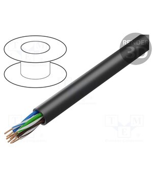 7934A 0101000 Wire; U/UTP; 4x2x24AWG; industrial Ethernet,outdoor; 5e; wire; Cu 1eFcO8yerQfnmU54Au_-boEBysLkb3nzvZ5MF-c0OZw