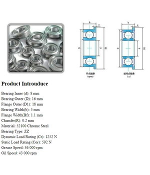 Gultnis F688zz

 IIGU688+1.jpg
