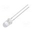 OSV3SL5111A LED; UV; 15°; 20mA; 380÷390nm; 3÷3.8VDC; THT RBoxbBvJFiqJvpbODlJ9W4uKuwJ1wnQdnIJ6BjZDu3U