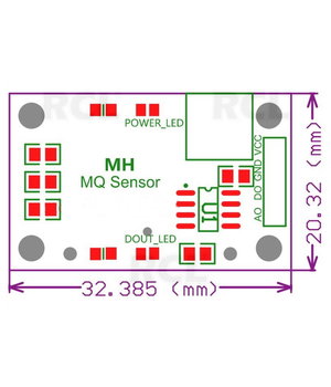 ALKOHOLIO ETANOLIO jutiklio modulis MQ-3, tinka Arduino CJJ0038+2.jpg