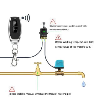 BALL VALVE for water DN20, 3/4", 12-24V DC, normally closed CPHEM032+1.jpg