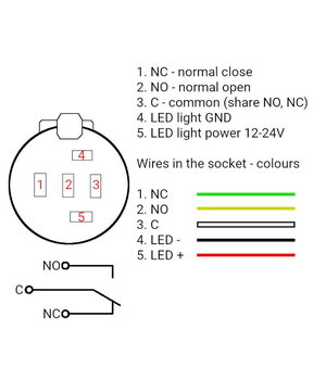 PUSH BUTTON SWITCH ON-(OFF) 12-24V DC, 3A, ø16mm, IP67, green CPR01914+4.jpg