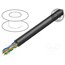 7930A 0101000 Wire; U/UTP; 4x2x24AWG; industrial Ethernet,outdoor; 5e; stranded qkVRasNdxIokDj1leFm8Guqd3KVsZjLMxldU3Hoi9HU