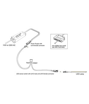 Sensorālais vadības slēdzis 5–24 V, 5 A, dimmerējams, ieslēgšanas/izslēgšanas

 CPRS58+2.jpg