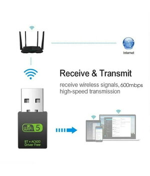 WD-4510AC WIFI BLUETOOTH USB ADAPTERIS, 600Mbps 2,4G/5G

 ABESP0405+1.jpg