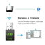 WIFI BLUETOOTH USB ADAPTER WD-4510AC, 600Mbps 2.4G/5G ABESP0405+3.jpg