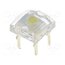 OSW543Z4E1P LED Super Flux; white cold; 7.62x7.62mm; 7500÷9000mcd; 140°; 30mA _G1csAO6vZU7R1FQzup8sy6SlK7MZ0iDjkXRe3dxBC4