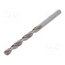 0018400650100 Drill bit; for metal; Ø: 6.5mm; L: 101mm; high speed steel; blister YLFxWWCg0w_7uOyKiaUQtx8Rzq3idQbkPpuIpAW5f0w