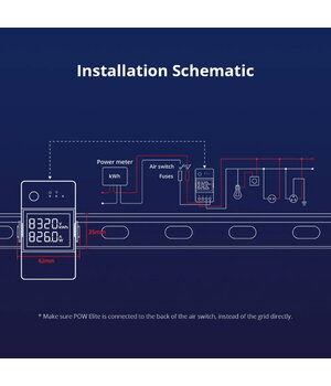 ENERĢIJAS PATĒRIŅA MĒRĪTĀJS 20A, POW Elite POWR320D

 ATSE06+4.jpg