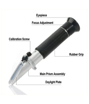 Refraktometrs - spirta koncentrācijas mērītājs 0~80%V/V ATC, RZ116

 ATIAM16+2.jpg