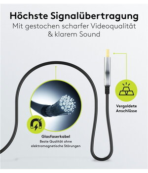 KABELIS Optiskais HDMI 8K@60Hz, 30 m, 4K@120Hz, 48 Gbit/s, 4K Ultra HD 2160p 8K Ultra HD 4320p (60 Hz), AOC

 CKA6405G30+3.jpg