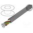 1896/7C SL005 Wire; Alpha Essential C&C; 7x20AWG; unshielded; 300V; 30.5m; Cu 5qVIZNZQg4gNhA5ZP-zZ8BoAoGrrHX-CN8n63CG4VjQ