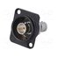 NBB75DFIB Coupler; BNC socket,both sides; shielded; 75Ω; black; gold-plated gYZJ8LamlnFP0zAR7hatlFDoaaE_tpVvdVS-PuCCQE8