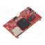 STMP157-SOM-512-IND Dev.kit: ARM ST oaBUk1vmhlgPuEQ0U6OVdTeUIb13kgQGTGXdmfsGy2A