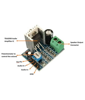 Audio pastiprinātāja modulis TDA2030A 6–12 V DC, 18 W

 ABA05+1.jpg