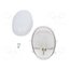D.3176M Lamp: lighting fixture; PANDA OVAL; polycarbonate; E27; IP65; oval 92PROWCQlA8o0VEkQ-t88dBWR98W7fialORWMV7cUzE