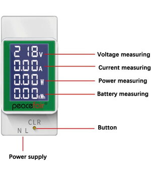 Daudzfunkcionāls mērītājs AC 50-300V/100A, 1999kWh, 0-30kW, DIN sliede

 ATSE03+2.jpg