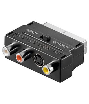 ADAPTERIS SCART <-> Audio/Video/SVHS IN/OUT

 CPE820.jpg