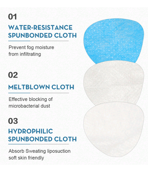 SEJAS AIZSARDZĪBAS MASKA 3 gab. CE BFE>=90% standarts.

 IAPR02+1.png