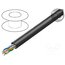 7928A 0101000 Wire; U/UTP; 4x2x24AWG; industrial Ethernet,outdoor; 5e; wire; Cu ZnCafsBlnM68EstEsOpPuG5WffWW1dUgdSIF6Dz6Gf0