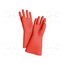 98 65 40 Electrically insulated gloves; Size: 9 NfLoOEUbao_s5wTpRhws-wOUCV1PcYlia__7T9NQRYI