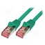 CQ2075S Patch cord; RJ45 plug,both sides; S/FTP; 6; stranded; Cu; 5m; LSZH RRDbphl-GH5lF5URMK-qu5qy1eh4ypNXgQEjFDyaoU4