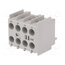 CBN 04 Auxiliary contacts; screw terminals; front; Contacts: NC x4; CI 5 eLVgSWeh-qm-GL_dwa-eQOCsR0dg_58p2ld72_Ncq0E