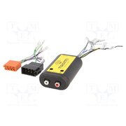 ISO-UNI.2R Adapter; ISO s8vTvVZVBNYw198qLN1nsoLb_QFWFo2lfud-UIJMNtY