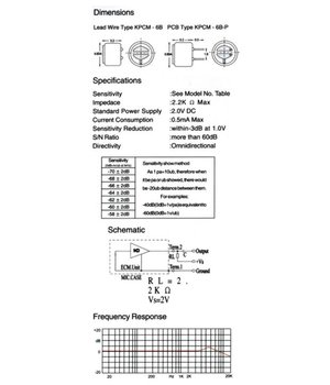ELEKTROSTATISKAIS MIKROFONS ø6x5,2 mm 2Kom 2V

 IMIKL01L+1.jpg