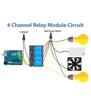 RELĒ MODUĻIS 4 kanāli 12V

 RLMD03A+2.jpg