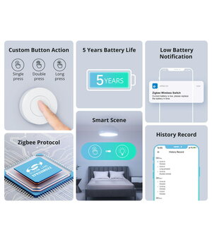 Vieds bezvadu slēdzis Sonoff, SNZB-01P

 ABESP02603+2.jpg