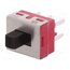 1201M2S3CQE2 Switch: slide; Pos: 2; SPDT; 3A/250VAC; 6A/28VDC; ON-ON; THT; 1000 BNkDpqdL6KtSLTt3cnozHlGaJmwhXv2vjXdsDIwzfco