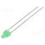 L-1034GDT LED; green; rectangular; 4x2.8mm; 8mcd; 70°; Front: flat; 20mA emd2OAM1LaA_3Vjv-CDh5_0QFY23s50QsqAf4TizBYw