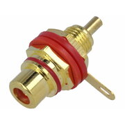 SOCKET RCA Paneļa montāža, sarkana

 CLI370R.jpg