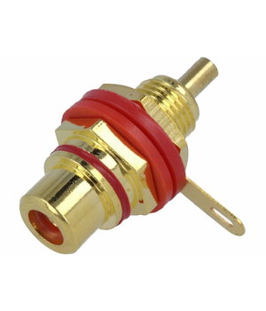 SOCKET RCA Paneļa montāža, sarkana

 CLI370R.jpg