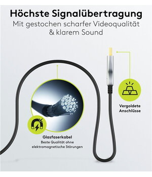 KABELIS Optiskais HDMI 8K@60Hz, 50 m, 4K@120Hz, 48 Gbit/s, 4K Ultra HD 2160p 8K Ultra HD 4320p (60 Hz), AOC

 CKA6405G50+2.jpg