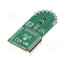 MIKROE-1939 Click board; prototype board; Comp: VSMB2948SL; IR transmitter kTWEHTBjlc58xSqhgBA53kzQvlwmh0YfQVJc8Umftlw