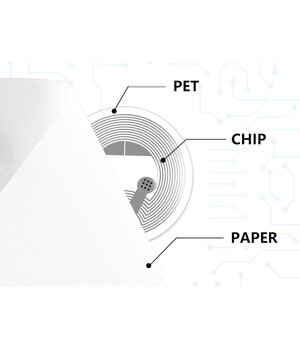 NFC līmlapa F08, ø25mm, 13,56 MHz, 1024 baiti – RFID

 ABNFC03+4.jpg