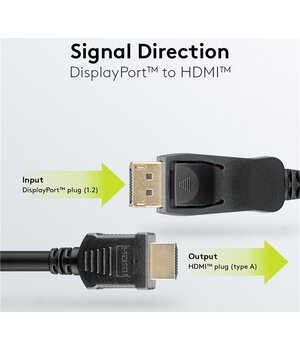 KABELS Digital Display Port > HDMI (K), 4K/30 Hz (3840x2160) UHD, 5 m

 CKA6554K+2.jpg