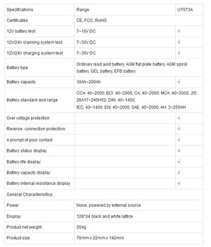 UT673A bateriju testeris UNI-T

 ATS006+3.jpg