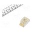 19-21/G6C-JN1P1B/4T LED; yellow green; SMD; 28.5÷57mcd; 1.75÷2.35VDC; 1.6x0.8x0.8mm QqYkJ6zN1ubsWYTMW1mXHcwYcwEGRWF1Tnd3Qm8cuik