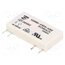 2-1393236-5 Relay: electromagnetic; SPST-NO; Ucoil: 24VDC; Icontacts max: 6A YzggAiIFz2_75UFRy4UrHAHadbr22wDdzy_aQ0Gu998