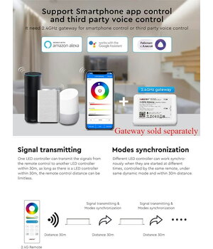 LED RGB Wi-Fi kontrolieris FUT043A+, RGB/RGBW/RGBCCT, 12–24 V, 15 A

 AMLED_RGB4+2.jpg